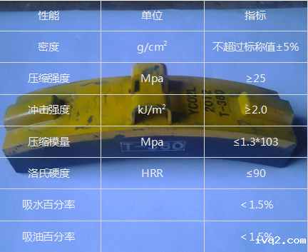 高摩伟德1946游戏官网的技术参数