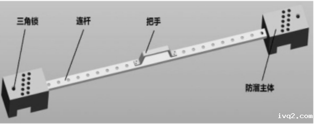 便携式橡胶防溜枕木的设计与研制